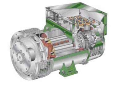 斗门发电机内部结构图 斗门发电机内部结构图